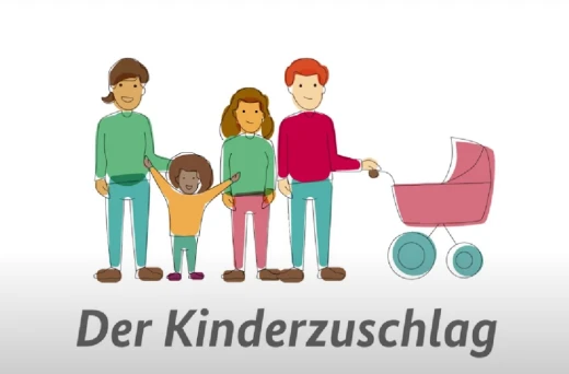 Luật Đức mới hiệu lực năm 2023 - Kỳ X: Tiền Con bổ sung dành cho gia đình thu nhập thấp; Quy định và hướng dẫn
