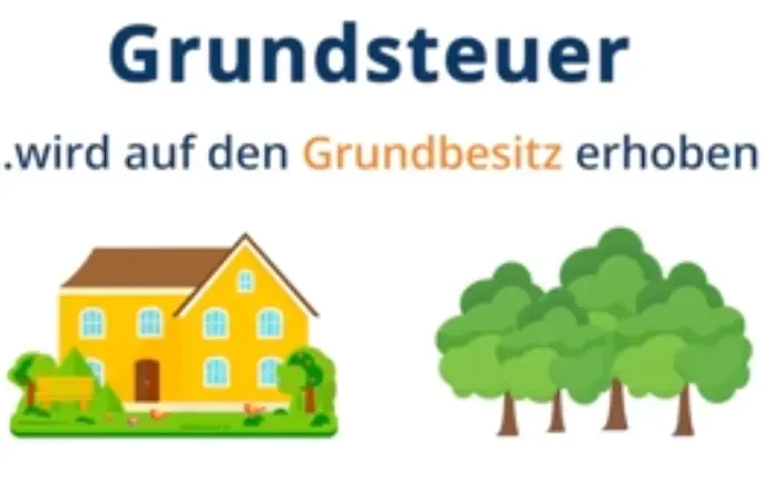 Luật Thuế bất động sản Đức mới – Các quy phạm cần biết: PHẦN I Bất động sản; Phán quyết Tòa án Hiến pháp Liên bang; Cải cách Luật thuế